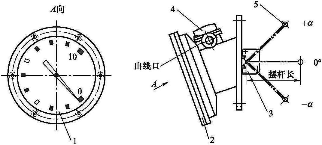 2.5.5 油位計